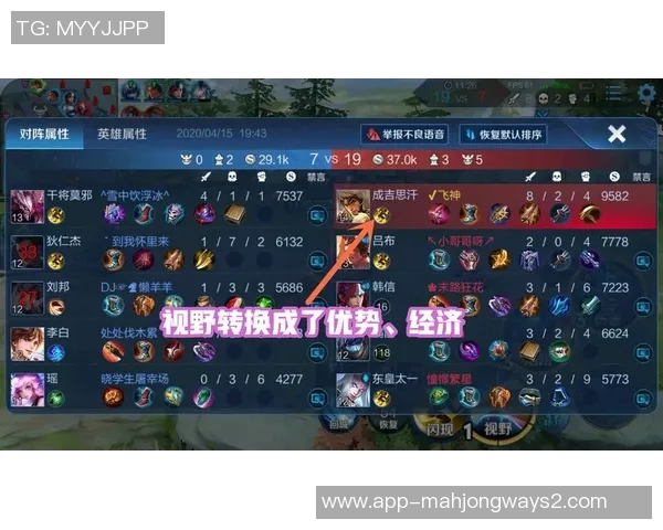 2026电竞新闻深入探讨王者荣耀V5版本的技术创新与游戏机制解析 2026电竞新闻深入探讨王者荣耀V5版本的技术创新与游戏机制解析